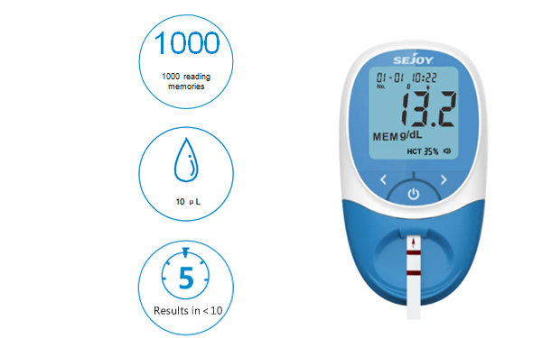 HB-201 Hb Hemoglobin Testing System